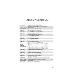Trascender los niveles de conciencia de David R. Hawkins