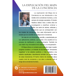 La explicación del mapa de la conciencia